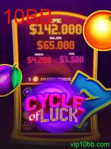 CycleofLuck: Mergulhe no Excitante Mundo do Jogo de Azar com 10BB