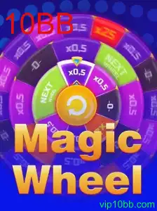 Explorando MagicWheel: Uma Jornada ao Mundo do Jogo 10BB